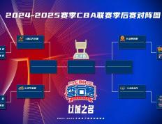 辽篮在主场轻松获胜，稳居积分榜前列的简单介绍