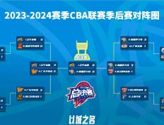 新赛季CBA比赛日程揭晓，球迷翘首以待