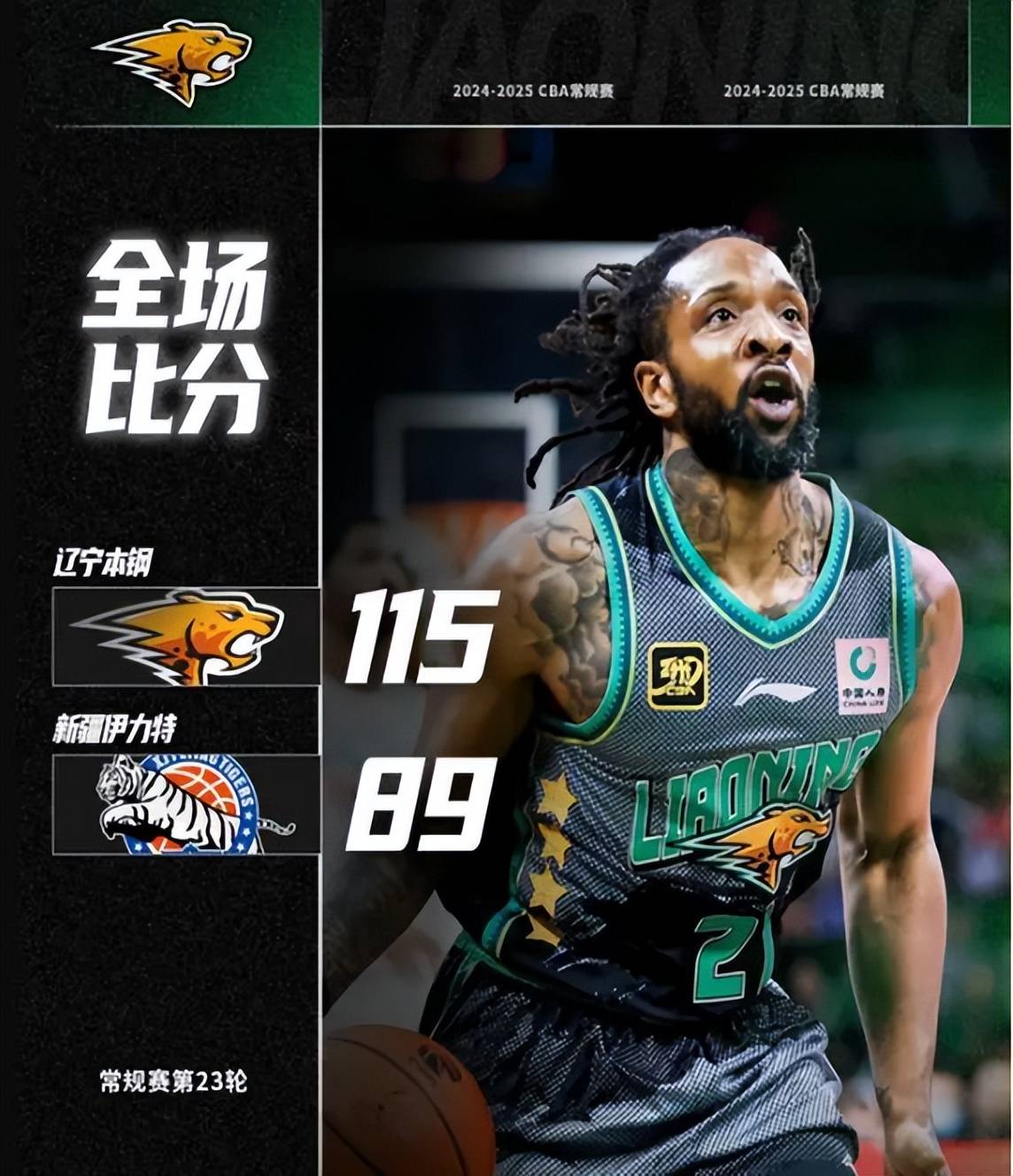 辽篮在主场轻松获胜，稳居积分榜前列的简单介绍