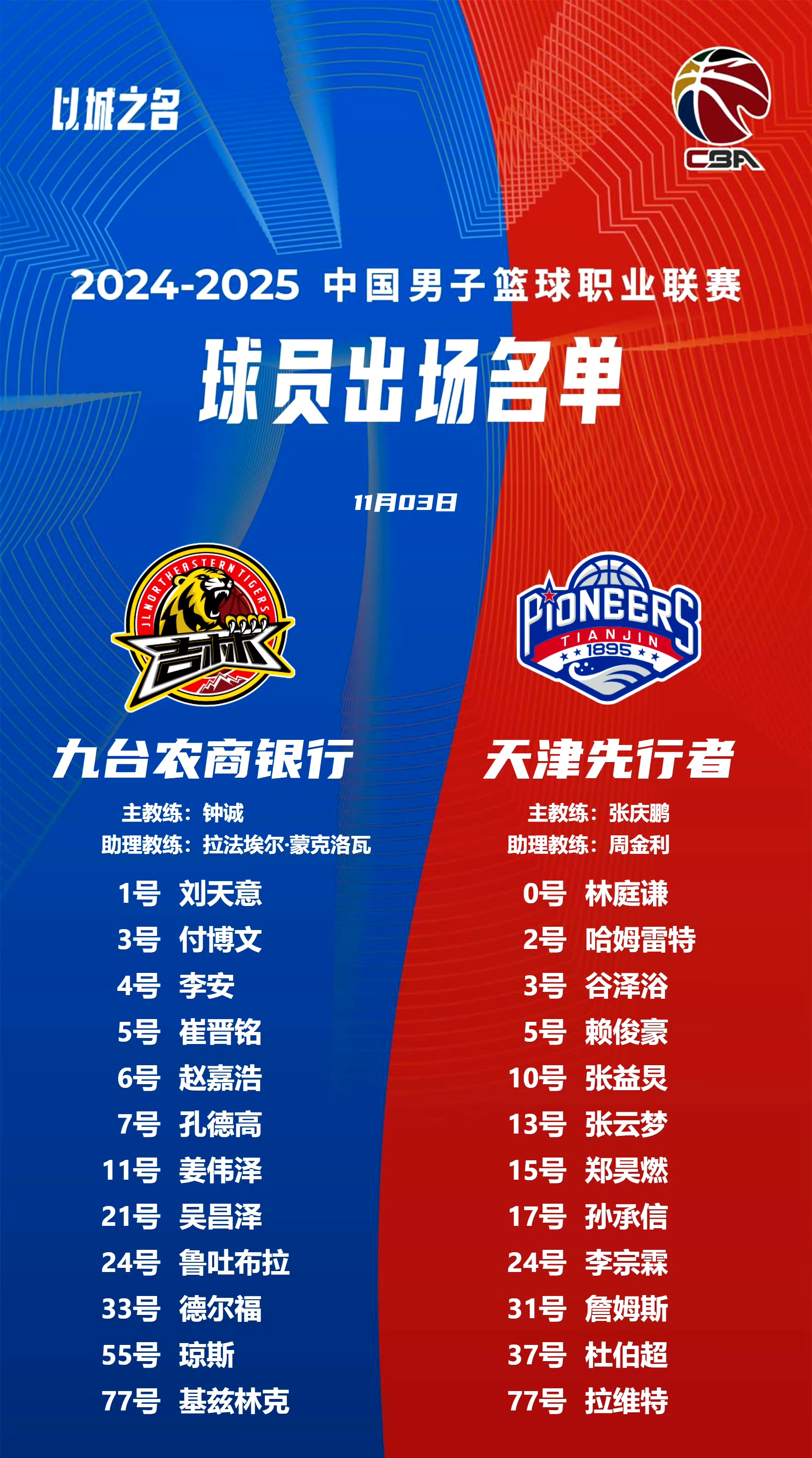 存在隐忧，球队险胜后备发挥精彩，暂时保住CBA积分榜前八席位的简单介绍